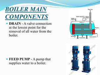 BOILER MAIN
COMPONENTS
 DRAIN - A valve connection
at the lowest point for the
removal of all water from the
boiler.
 FE...
