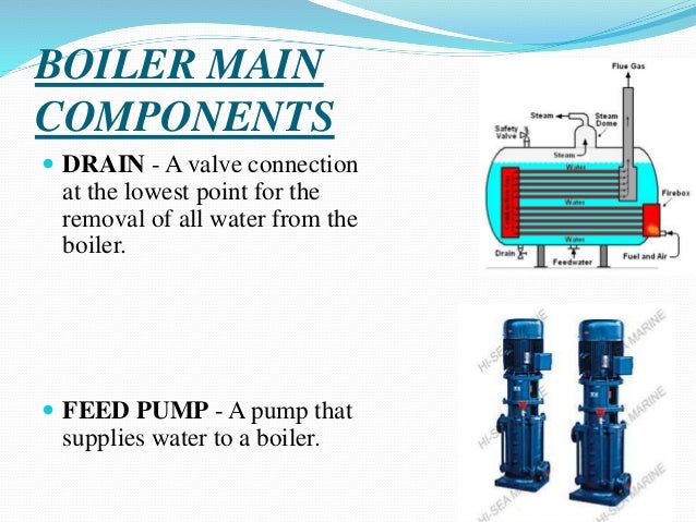 Image Result For Fire Tube Boiler Advantages And Disadvantages Image Result For Fire Tube Boiler Advantages And Disadvantages