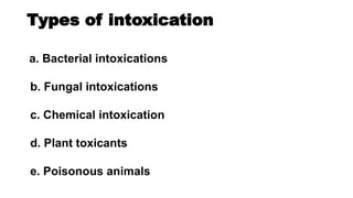 Comprehensive Overview of Water and Food Intoxication: Causes, Risks ...