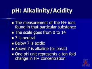 WaterandIrrigationforMasterGardeners.ppt