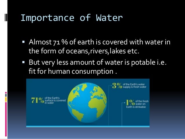 Water And Its Impurities