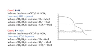 water and its treatment.pdf