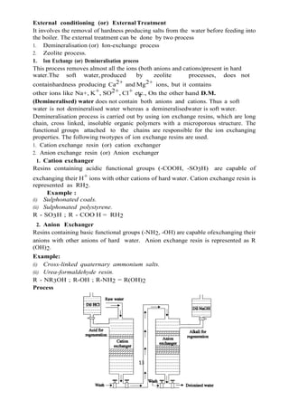 External Conditioning Method Flowchart Water and its treatment pdf.pdf .pdf.... | PDF
