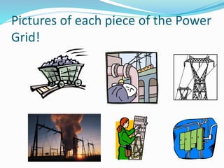 Pictures of each piece of the Power 
Grid! 
 