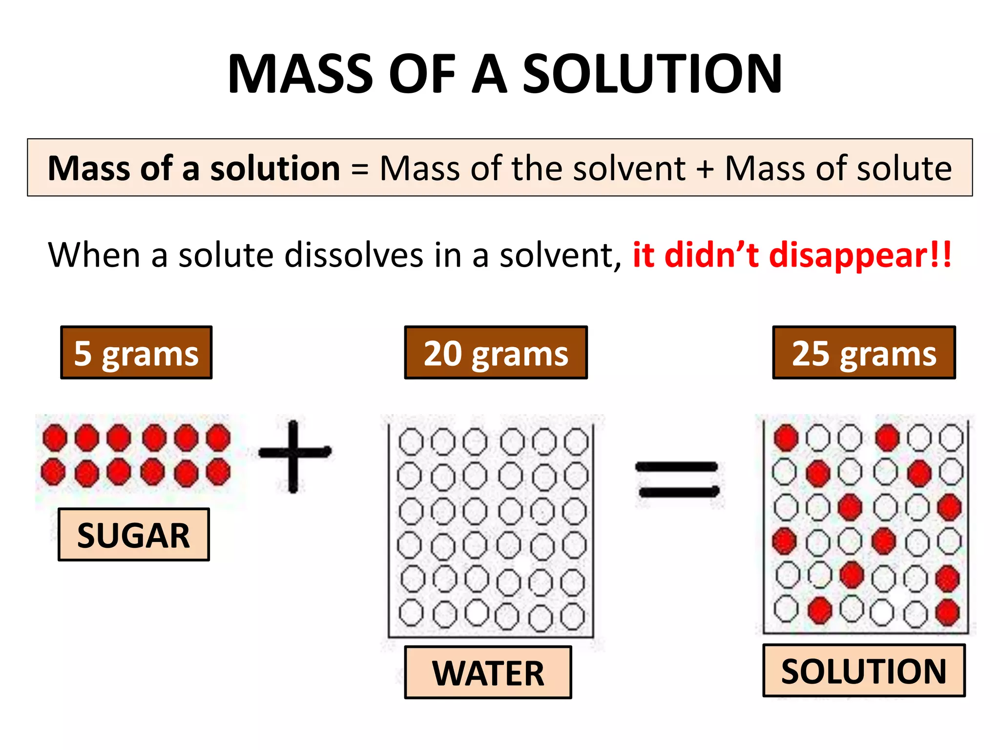 MASS OF A SOLUTION
Mass of a solution = Mass of the solvent + Mass of solute

When a solute dissolves in a solvent, it didn’t disappear!!

 5 grams                20 grams                25 grams



 SUGAR


                         WATER                 SOLUTION
 
