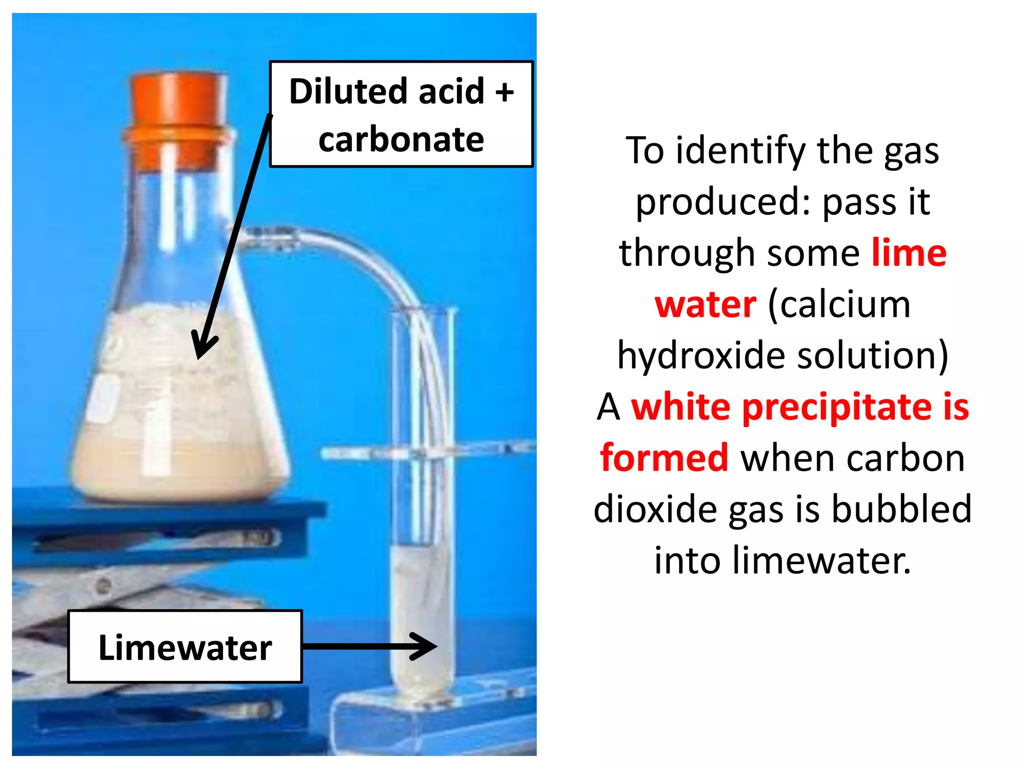 Diluted acid +
             carbonate         To identify the gas
                                produced: pass it
                              through some lime
                                 water (calcium
                              hydroxide solution)
                             A white precipitate is
                             formed when carbon
                             dioxide gas is bubbled
                                 into limewater.

Limewater
 