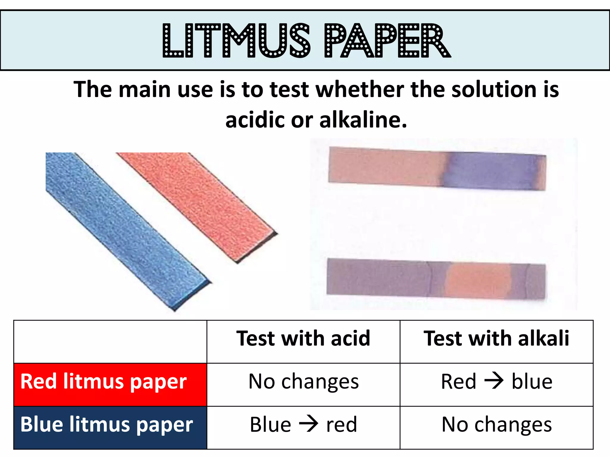 Litmus paper
     The main use is to test whether the solution is
                   acidic or alkaline.




                    Test with acid    Test with alkali
Red litmus paper     No changes         Red  blue
Blue litmus paper    Blue  red         No changes
 