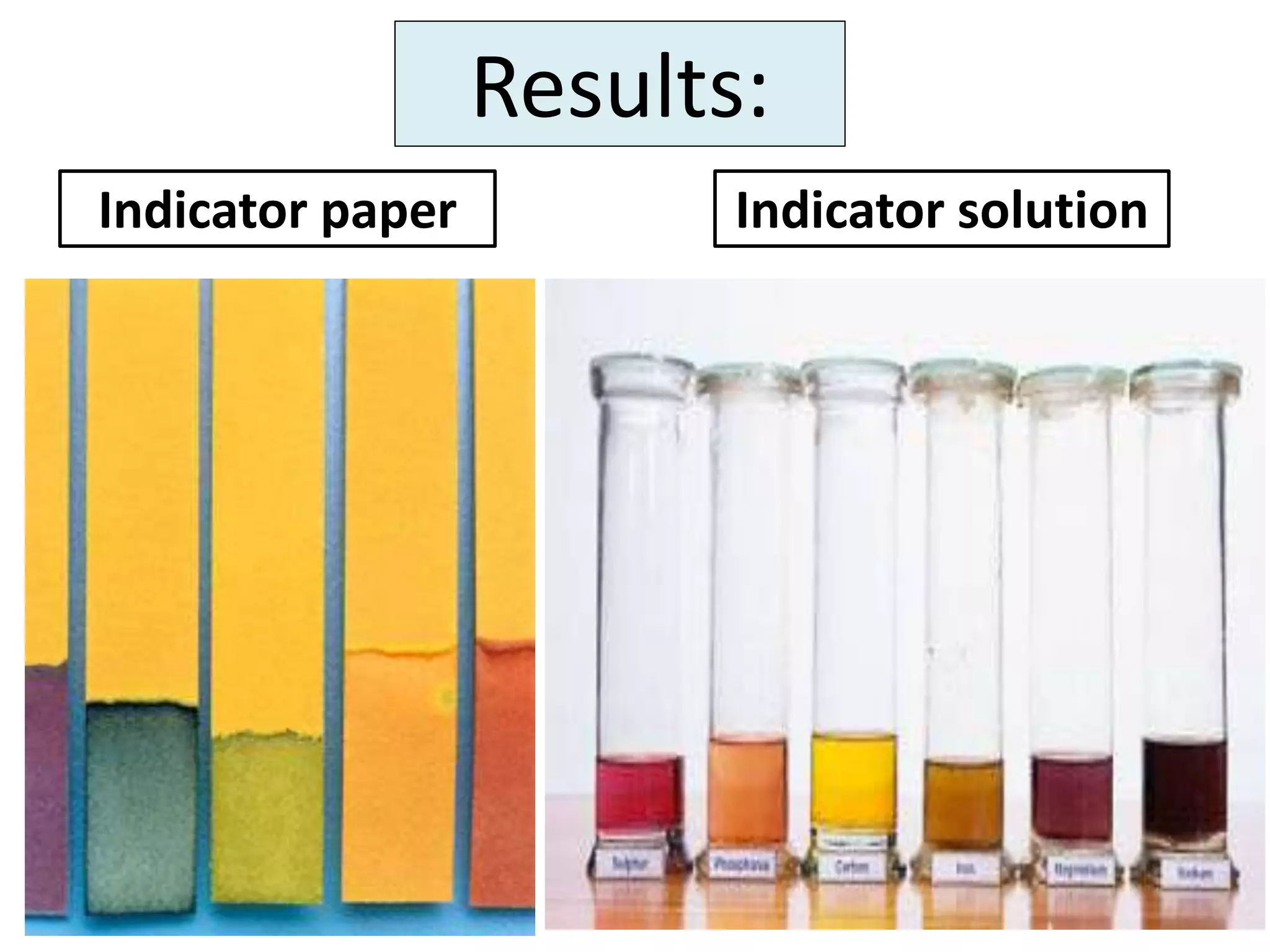 Results:
Indicator paper          Indicator solution
 