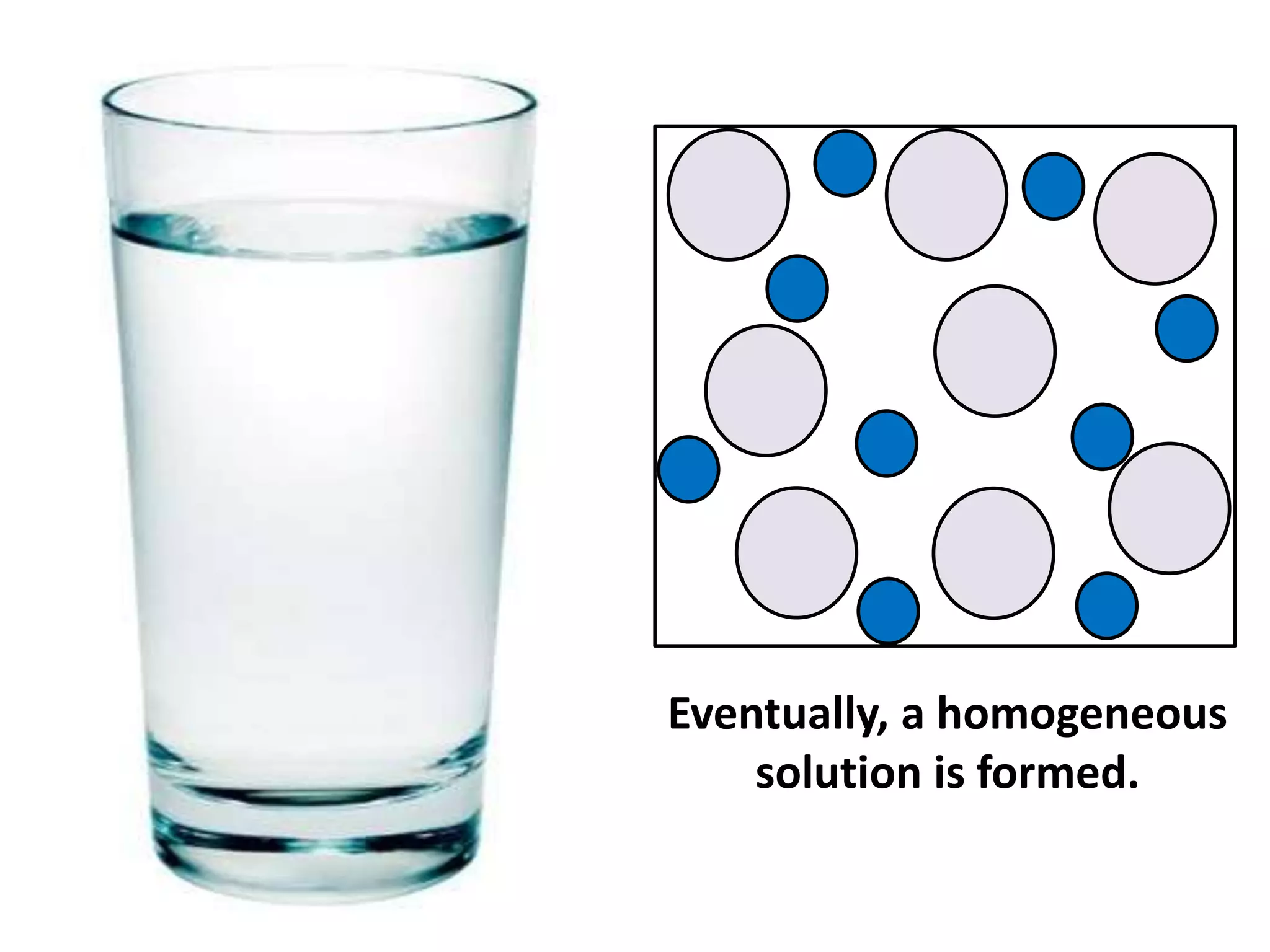 Eventually, a homogeneous
    solution is formed.
 