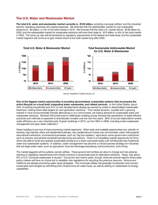 The U.S. Water and Wastewater Market
The total U.S. water and wastewater market currently is ~$125 billion, including municipal utilities’ and the industrial
sectors’ operating expenses and capital expenses. We estimate that the addressable market for just sustainable
solutions is ~$4 billion, or 3% of the total market in 2010. We forecast that the total U.S. market will be ~$190 billion by
2020, and the addressable market for sustainable solutions will more than triple to ~$15 billion, or 8% of the total market
in 2020. The ramp-up rate will be tempered by regulatory requirements at the federal and state level, but the sustainable
market segment will continue to gain market share of the total market long after 2020.



       Total U.S. Water & Wastewater Market                                       Total Sustainable Addressable Market
                                                                                       for U.S. Water & Wastewater




                                                     Source: Equilibrium Capital Group LLC



One of the biggest market opportunities is providing decentralized, sustainable systems that encompass the
entire lifecycle on a local level, integrating water, wastewater, and related services. In the United States, about
25% of existing households and 37% of new developments already are served by onsite or decentralized wastewater
treatment, making these ideal targets for next generation solutions.7 This market dynamic, coupled with a growing
interest in more environmentally-friendly alternatives in our communities, are fueling demand for sustainable water and
wastewater solutions. McGraw Hill Construction’s 2008 green building survey showed that penetration of water-efficient
practices and methods is expected to dramatically increase over the next five years. 85% of survey respondents ranked
water efficiency as a very important part of green buildings in 2013, up from 69% in 2008, including onsite wastewater
management and grey water collection.8

Green building is just one of many promising market segments. Other early and scalable opportunities are: retrofits of
existing, high-density office and residential buildings; new residential and mixed-use communities; urban infill projects;
educational institutions; commercial businesses, such as “big box retailers;” agriculture; some government institutions,
such as prisons; and several industrial/manufacturing sub-sectors. There is a compelling market opportunity for firms
which are able to build and operate sustainable solutions at a lower cost (particularly over full lifecycle) than traditional
water and wastewater systems. In addition, water management has become a critical business strategy for industries
that are large water users, such as agriculture, food and beverage processing, semiconductors, and mining.

The market laggards will be publicly-owned utilities. These government entities are slow to change and risk adverse,
reacting to regulatory requirements with limited incentive to proactively look for alternative solutions. Today, only about
6% of U.S. municipal wastewater is reused.9 During the next twenty years, though, there are several regions where state
policy makers will have no choice but to establish new regulations for recycling this precious resource. Arizona and
California are already promoting water reuse strategies. The municipal utilities will gradually incorporate more proven,
sustainable technologies by retrofitting their infrastructure for water reuse, as well as adding on wastewater-to-energy
capabilities.




November 2010     Equilibrium Capital Group – Proprietary & Confidential                                                 page 5
 
