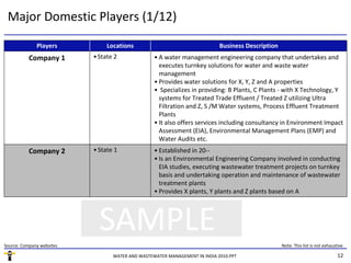 Water and Wastewater Mangement in India 2010 - Sample | PDF