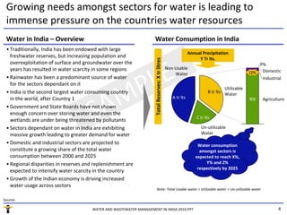 Water and Wastewater Mangement in India 2010 - Sample | PDF