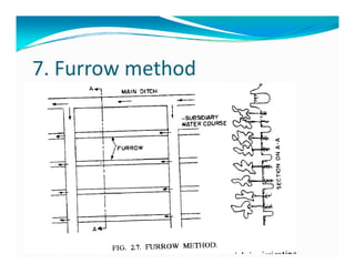 7. Furrow method 
 