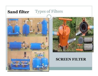 Sand filter   Types of Filters




                         SCREEN FILTER
 