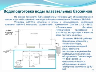 10
Водоподготовка воды плавательных бассейнов
На основе технологии АВР, разработаны установки для обеззараживания и
очистки воды в оборотной системе водоснабжения плавательных бассейнов АВР-Ф-Б.
Установки АВР-Ф-Б испытаны и готовы к использованию, конструкция
установки АВР-Ф-Б полностью соответствует требованиям СанПиН 2.1.2.1188-03
«Плавательные бассейны.
Гигиенические требования к
устройству, эксплуатации и качеству
воды. Контроль качества»
Установка АВР-Ф-Б работает
без сменных элементов и
токсичных отходов,
смонтирована на единой
раме, работает в
автоматическом режиме без
необходимости постоянного
обслуживания. Соответствует
ТР ТС 010/2011 «О
безопасности машин и
оборудования» и имеет
Экспертное заключение ЦГиЭ
МО
 