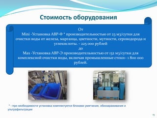 15
От
Mini -Установка АВР-Ф * производительностью от 23 м3/сутки для
очистки воды от железа, марганца, цветности, мутности, сероводорода и
углекислоты. - 225 000 рублей
до
Max -Установка АВР-Э производительностью от 132 м3/сутки для
комплексной очистки воды, включая промышленные стоки– 1 800 000
рублей.
* - при необходимости установка комплектуется блоками умягчения, обеззараживания и
ультрафильтрации
Стоимость оборудования
 