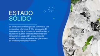 Se produce cuando el agua es sometida a una
temperatura inferior de 0 ºC y se congela. El
fenómeno recibe el nombre de solidificación, y
se produce cuando todas las moléculas que
componen el agua están unidas. En este
estado, encontramos agua en los glaciares o
en zonas montañosas de nieve.
ESTADO
SÓLIDO
 