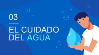 EL CUIDADO
DEL AGUA
03
 