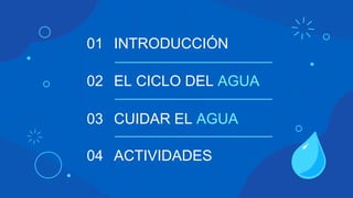 01 INTRODUCCIÓN
02 EL CICLO DEL AGUA
03 CUIDAR EL AGUA
04 ACTIVIDADES
 