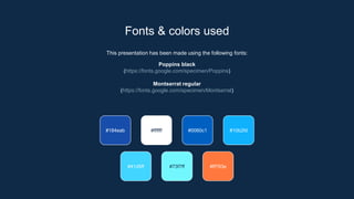 This presentation has been made using the following fonts:
Poppins black
(https://fonts.google.com/specimen/Poppins)
Montserrat regular
(https://fonts.google.com/specimen/Montserrat)
Fonts & colors used
#184eab #ffffff #0060c1 #10b2fd
#73f7ff #ff783e
#41d5ff
 