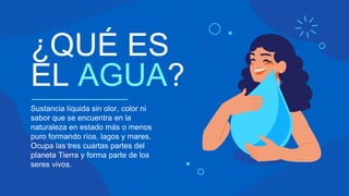 ¿QUÉ ES
EL AGUA?
Sustancia líquida sin olor, color ni
sabor que se encuentra en la
naturaleza en estado más o menos
puro formando ríos, lagos y mares.
Ocupa las tres cuartas partes del
planeta Tierra y forma parte de los
seres vivos.
 