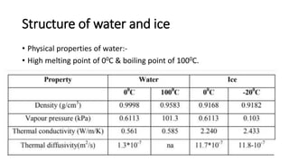 Water - as a nutrient in foods | PPTX