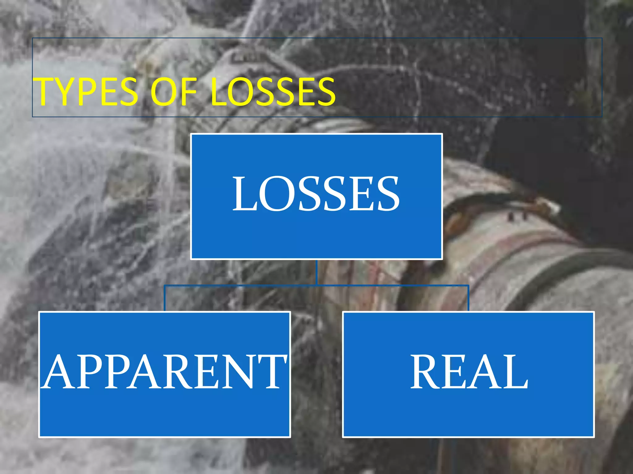 TYPES OF LOSSES

LOSSES

APPARENT

REAL

 