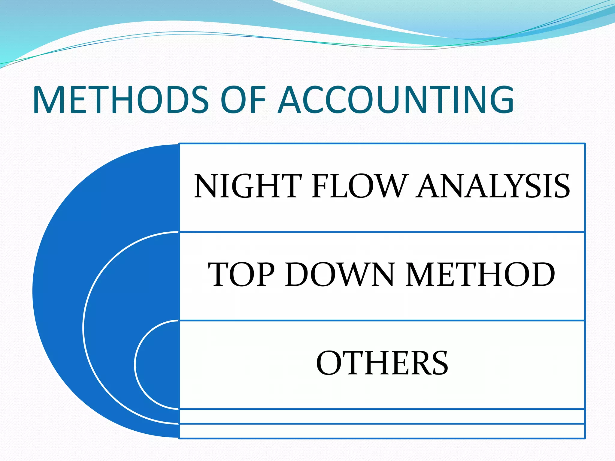METHODS OF ACCOUNTING
NIGHT FLOW ANALYSIS
TOP DOWN METHOD
OTHERS

 