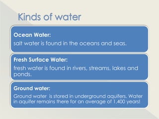 Ocean Water:
salt water is found in the oceans and seas.

Fresh Surface Water:
fresh water is found in rivers, streams, lakes and
ponds.

Ground water:
Ground water is stored in underground aquifers. Water
in aquifer remains there for an average of 1,400 years!
 