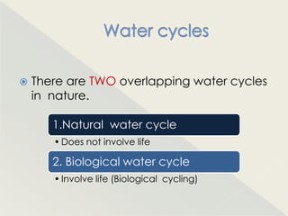    There are TWO overlapping water cycles
    in nature.

       1.Natural water cycle
       • Does not involve life

       2. Biological water cycle
       • Involve life (Biological cycling)
 