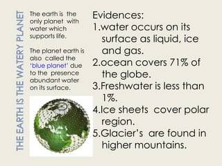 The earth is the
only planet with
                      Evidences:
water which           1.water occurs on its
supports life.
                        surface as liquid, ice
The planet earth is     and gas.
also called the
„blue planet‟ due     2.ocean covers 71% of
to the presence
abundant water
                        the globe.
on its surface.       3.Freshwater is less than
                        1%.
                      4.Ice sheets cover polar
                        region.
                      5.Glacier‟s are found in
                        higher mountains.
 