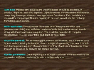 Depression Screen.pdf Water Balance Analysis | PDF