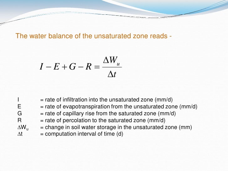 Water Balance Analysis