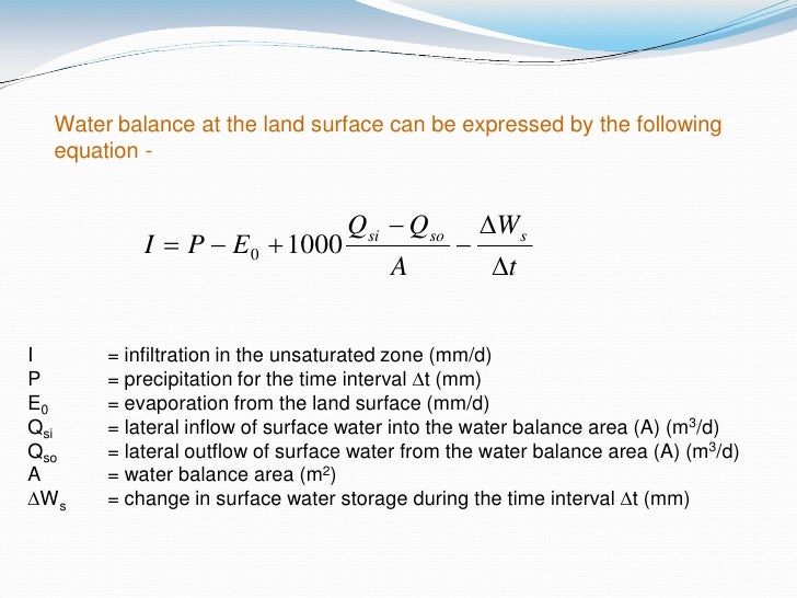 Water Balance Analysis