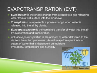 EVAPOTRANSPIRATION (EVT)
 Evaporation is the phase change from a liquid to a gas releasing
  water from a wet surface into the air above.
 Transpiration is represents a phase change when water is
  released into the air by plants.
 Evapotranspiration is the combined transfer of water into the air
  by evaporation and transpiration.
 Actual evapotranspiration is the amount of water delivered to the
  air from these two processes. Actual evapotranspiration is an
  output of water that is dependent on moisture
  availability, temperature and humidity
 