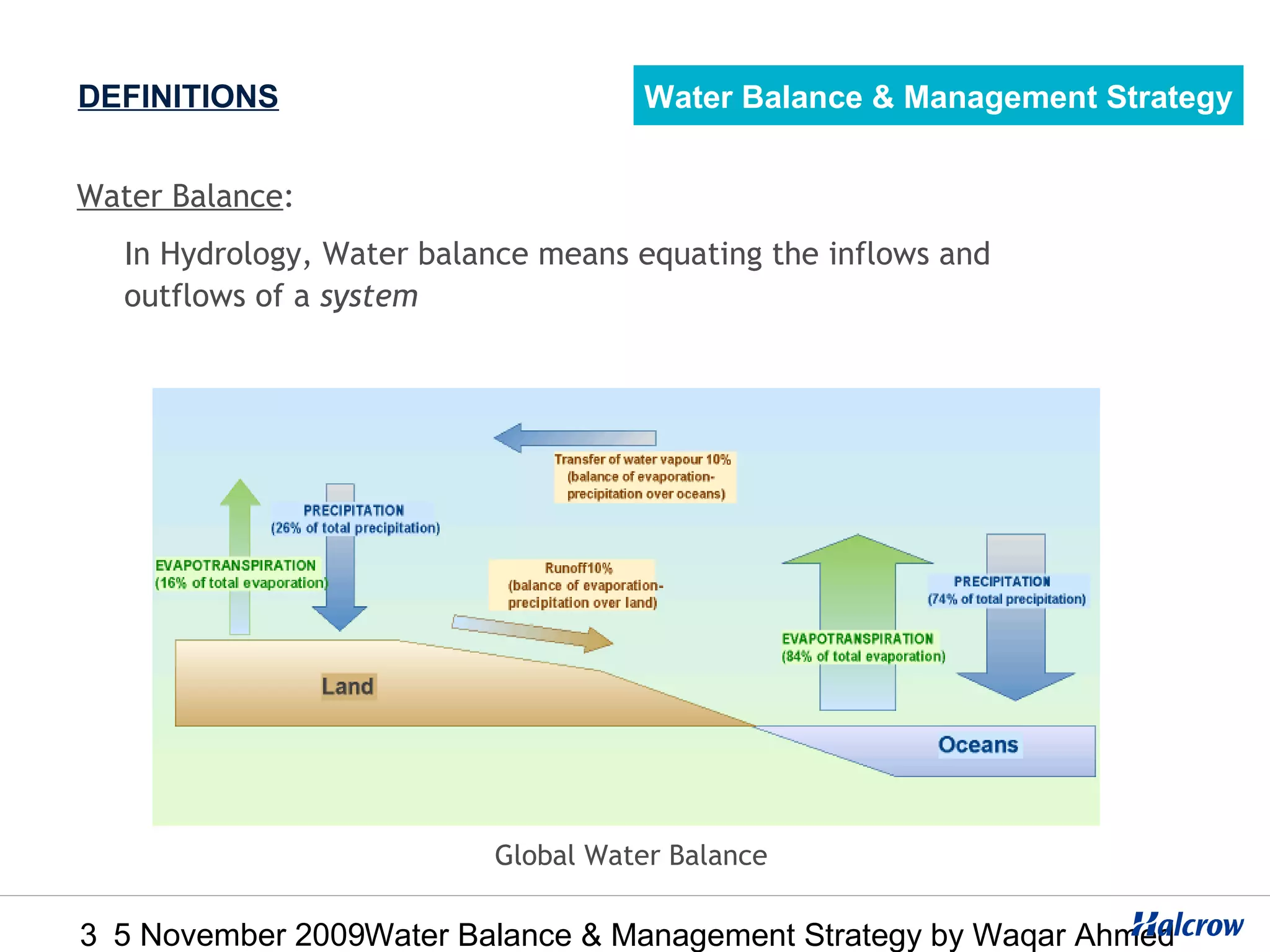 Water Table Balancing Water balance & management | PPT
