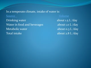 In a temperate climate, intake of water is:
Source Volume
Drinking water about 1.5 L /day
Water in food and beverages about 1.0 L /day
Metabolic water about 0.3 L /day
Total intake about 2.8 L /day
 