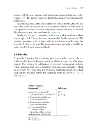 Fracturing Fluids 139
reaction of MA with a diamine such as dimethyl aminopropylamine, in EG
solution [69]. The primary nitrogen dimethyl aminopropylamine forms the
imide bond.
In addition, it may add to the double bond of MA. Further, the EG may
add to the double bond, but also may condense with the anhydride itself.
On repetition of these reactions, oligomeric compounds may be formed.
The elementary reactions are shown in Figure 35.
Finally, the product is neutralized with acetic acid or methane sulfonic
acid to a pH of 4. The performance was tested in Bandera sandstone. The
material neutralized with methane sulfonic acid is somewhat less than that
neutralized with acetic acid. The compositions are particularly suitable for
water-based hydraulic fracturing fluids.
3.6 Biocides
A hydraulic fracturing fluid containing guar gum or other natural polymers
can be stabilized against bacterial attack by adding heterocyclic sulfur com-
pounds. This method of stabilization prevents any undesired degradation
of the fracturing fluid such as reduction of its rheologic properties (which
are necessary for conducting the hydraulic fracturing operation) at high
temperatures. Biocides suitable for fracturing fluids are shown in Table 43
and Figure 36.
Table 43 Biocides
Compound References
Mercaptobenzimidazolea [70]
1,3,4-Thiadiazole-2,5-dithiola,b [71–73]
2-Mercaptobenzothiazole
2-Mercaptothiazoline
2-Mercaptobenzoxazole
2-Mercaptothiazoline
2-Thioimidazolidone
2-Thioimidazoline
4-Ketothiazolidine-2-thiol
N-Pyridineoxide-2-thiol
aFor guar gum.
bFor xanthan gum.
 