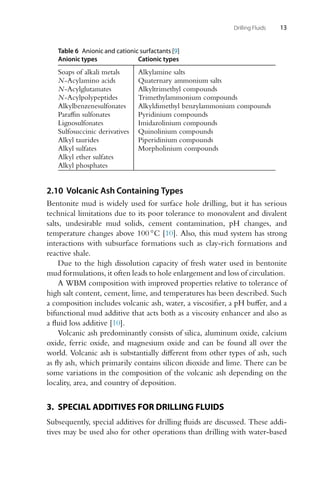 Drilling Fluids 13
Table 6 Anionic and cationic surfactants [9]
Anionic types Cationic types
Soaps of alkali metals Alkylamine salts
N-Acylamino acids Quaternary ammonium salts
N-Acylglutamates Alkyltrimethyl compounds
N-Acylpolypeptides Trimethylammonium compounds
Alkylbenzenesulfonates Alkyldimethyl benzylammonium compounds
Paraffin sulfonates Pyridinium compounds
Lignosulfonates Imidazolinium compounds
Sulfosuccinic derivatives Quinolinium compounds
Alkyl taurides Piperidinium compounds
Alkyl sulfates Morpholinium compounds
Alkyl ether sulfates
Alkyl phosphates
2.10 Volcanic Ash Containing Types
Bentonite mud is widely used for surface hole drilling, but it has serious
technical limitations due to its poor tolerance to monovalent and divalent
salts, undesirable mud solids, cement contamination, pH changes, and
temperature changes above 100 ◦C [10]. Also, this mud system has strong
interactions with subsurface formations such as clay-rich formations and
reactive shale.
Due to the high dissolution capacity of fresh water used in bentonite
mud formulations, it often leads to hole enlargement and loss of circulation.
A WBM composition with improved properties relative to tolerance of
high salt content, cement, lime, and temperatures has been described. Such
a composition includes volcanic ash, water, a viscosifier, a pH buffer, and a
bifunctional mud additive that acts both as a viscosity enhancer and also as
a fluid loss additive [10].
Volcanic ash predominantly consists of silica, aluminum oxide, calcium
oxide, ferric oxide, and magnesium oxide and can be found all over the
world. Volcanic ash is substantially different from other types of ash, such
as fly ash, which primarily contains silicon dioxide and lime. There can be
some variations in the composition of the volcanic ash depending on the
locality, area, and country of deposition.
3. SPECIAL ADDITIVES FOR DRILLING FLUIDS
Subsequently, special additives for drilling fluids are discussed. These addi-
tives may be used also for other operations than drilling with water-based
 