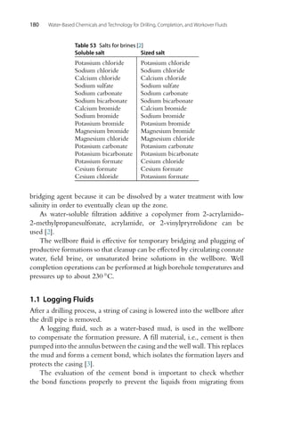 180 Water-Based Chemicals and Technology for Drilling, Completion, and Workover Fluids
Table 53 Salts for brines [2]
Soluble salt Sized salt
Potassium chloride Potassium chloride
Sodium chloride Sodium chloride
Calcium chloride Calcium chloride
Sodium sulfate Sodium sulfate
Sodium carbonate Sodium carbonate
Sodium bicarbonate Sodium bicarbonate
Calcium bromide Calcium bromide
Sodium bromide Sodium bromide
Potassium bromide Potassium bromide
Magnesium bromide Magnesium bromide
Magnesium chloride Magnesium chloride
Potassium carbonate Potassium carbonate
Potassium bicarbonate Potassium bicarbonate
Potassium formate Cesium chloride
Cesium formate Cesium formate
Cesium chloride Potassium formate
bridging agent because it can be dissolved by a water treatment with low
salinity in order to eventually clean up the zone.
As water-soluble filtration additive a copolymer from 2-acrylamido-
2-methylpropanesulfonate, acrylamide, or 2-vinylpryrrolidone can be
used [2].
The wellbore fluid is effective for temporary bridging and plugging of
productive formations so that cleanup can be effected by circulating connate
water, field brine, or unsaturated brine solutions in the wellbore. Well
completion operations can be performed at high borehole temperatures and
pressures up to about 230 ◦C.
1.1 Logging Fluids
After a drilling process, a string of casing is lowered into the wellbore after
the drill pipe is removed.
A logging fluid, such as a water-based mud, is used in the wellbore
to compensate the formation pressure. A fill material, i.e., cement is then
pumped into the annulus between the casing and the well wall. This replaces
the mud and forms a cement bond, which isolates the formation layers and
protects the casing [3].
The evaluation of the cement bond is important to check whether
the bond functions properly to prevent the liquids from migrating from
 
