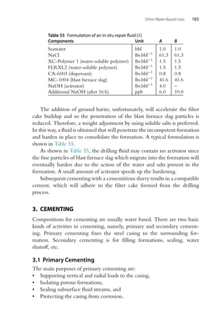 Other Water-Based Uses 183
Table 55 Formulation of an in situ repair fluid [4]
Components Unit A B
Seawater bbl 1.0 1.0
NaCl lbs bbl−1 61.3 61.3
XC-Polymer 1 (water-soluble polymer) lbs bbl−1 1.5 1.5
FLRXL2 (water-soluble polymer) lbs bbl−1 1.5 1.5
CA-6003 (dispersant) lbs bbl−1 0.8 0.8
MC-1004 (blast furnace slag) lbs bbl−1 41.6 41.6
NaOH (activator) lbs bbl−1 4.0 –
Additional NaOH (after 16 h) ppb 6.0 10.0
The addition of ground barite, unfortunately, will accelerate the filter
cake buildup and so the penetration of the blast furnace slag particles is
reduced. Therefore, a weight adjustment by using soluble salts is preferred.
In this way, a fluid is obtained that will penetrate the incompetent formation
and harden in place to consolidate the formation. A typical formulation is
shown in Table 55.
As shown in Table 55, the drilling fluid may contain no activator since
the fine particles of blast furnace slag which migrate into the formation will
eventually harden due to the action of the water and salts present in the
formation. A small amount of activator speeds up the hardening.
Subsequent cementing with a cementitious slurry results in a compatible
cement, which will adhere to the filter cake formed from the drilling
process.
3. CEMENTING
Compositions for cementing are usually water based. There are two basic
kinds of activities in cementing, namely, primary and secondary cement-
ing. Primary cementing fixes the steel casing to the surrounding for-
mation. Secondary cementing is for filling formations, sealing, water
shutoff, etc.
3.1 Primary Cementing
The main purposes of primary cementing are:
• Supporting vertical and radial loads to the casing,
• Isolating porous formations,
• Sealing subsurface fluid streams, and
• Protecting the casing from corrosion.
 