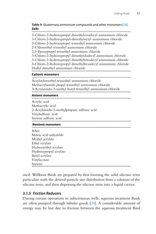 Drilling Fluids 17
Table 9 Quaternary ammonium compounds and other monomers [18]
Salts
3-Chloro-2-hydroxypropyl dimethyloctadecyl ammonium chloride
3-Chloro-2-hydroxypropyl-dimethyloctyl ammonium chloride
3-Chloro-2-hydroxypropyl trimethyl ammonium chloride
2-Chloroethyl trimethyl ammonium chloride
2,3-Epoxypropyl trimethyl ammonium chloride
3-Chloro-2-hydroxypropyl dimethyidodecyl ammonium chloride
3-Chloro-2-hydroxypropyl dimethyltetradecyl ammonium chloride
3-Chloro-2-hydroxypropyl dimethylhexadecyl ammonium chloride
Diallyl dimethyl ammonium chloride
Cationic monomers
Acryloyloxyethyl-trimethyl ammonium chloride
Methacrylamido propyl trimethyl ammonium chloride
3-Acrylamido-3-methyl-butyl-trimethyl ammonium chloride
Anionic monomers
Acrylic acid
Methacrylic acid
2-Acrylamido-2-methylpropane sulfonic acid
Vinylsulfonic acid
Styrene sulfonic acid
Nonionic monomers
AAm
Maleic acid anhydride
Methyl acrylate
Ethyl acrylate
Hydroxyethyl acrylate
Hydroxypropyl acrylate
Butyl acrylate
Vinylacetate
Styrene
used. Wellbore fluids are prepared by first forming the solid silicone resin
particulate with the desired particle size distribution from a solution of the
silicone resin, and then dispersing the silicone resin into a liquid carrier.
3.1.5 Friction Reducers
During certain operations in subterranean wells, aqueous treatment fluids
are often pumped through tubular goods [20]. A considerable amount of
energy may be lost due to friction between the aqueous treatment fluid
 