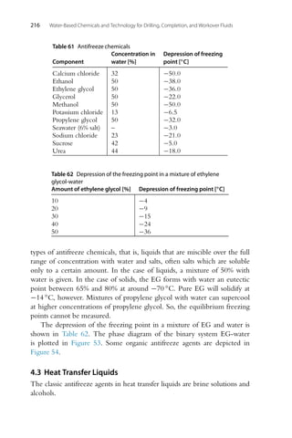 216 Water-Based Chemicals and Technology for Drilling, Completion, and Workover Fluids
Table 61 Antifreeze chemicals
Concentration in Depression of freezing
Component water [%] point [◦C]
Calcium chloride 32 −50.0
Ethanol 50 −38.0
Ethylene glycol 50 −36.0
Glycerol 50 −22.0
Methanol 50 −50.0
Potassium chloride 13 −6.5
Propylene glycol 50 −32.0
Seawater (6% salt) – −3.0
Sodium chloride 23 −21.0
Sucrose 42 −5.0
Urea 44 −18.0
Table 62 Depression of the freezing point in a mixture of ethylene
glycol-water
Amount of ethylene glycol [%] Depression of freezing point [◦C]
10 −4
20 −9
30 −15
40 −24
50 −36
types of antifreeze chemicals, that is, liquids that are miscible over the full
range of concentration with water and salts, often salts which are soluble
only to a certain amount. In the case of liquids, a mixture of 50% with
water is given. In the case of solids, the EG forms with water an eutectic
point between 65% and 80% at around −70 ◦C. Pure EG will solidify at
−14 ◦C, however. Mixtures of propylene glycol with water can supercool
at higher concentrations of propylene glycol. So, the equilibrium freezing
points cannot be measured.
The depression of the freezing point in a mixture of EG and water is
shown in Table 62. The phase diagram of the binary system EG-water
is plotted in Figure 53. Some organic antifreeze agents are depicted in
Figure 54.
4.3 Heat Transfer Liquids
The classic antifreeze agents in heat transfer liquids are brine solutions and
alcohols.
 