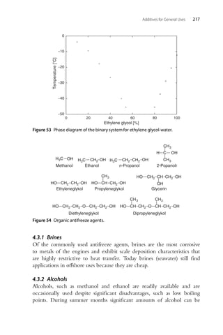 Additives for General Uses 217
−50
−40
−30
−20
−10
0
0 20 40 60 80 100
Temperature
[⬚C]
Ethylene glycol [%]
Figure 53 Phase diagram of the binary system for ethylene glycol-water.
OH
HO
Ethyleneglykol
CH OH
HO
CH3
Propyleneglykol
CH2 CH CH2 OH
HO
OH
Glycerin
CH2 CH2 O
HO OH
CH2
CH2
Diethyleneglykol
CH CH2 O
HO
CH3 CH3
OH
CH2
CH
Dipropyleneglykol
C
CH3
CH3
H OH
2-Popanolr
H3C H3C
OH
Methanol
CH2
CH2 CH2 CH2
H3C CH2 CH2
OH
Ethanol
OH
n-Propanol
Figure 54 Organic antifreeze agents.
4.3.1 Brines
Of the commonly used antifreeze agents, brines are the most corrosive
to metals of the engines and exhibit scale deposition characteristics that
are highly restrictive to heat transfer. Today brines (seawater) still find
applications in offshore uses because they are cheap.
4.3.2 Alcohols
Alcohols, such as methanol and ethanol are readily available and are
occasionally used despite significant disadvantages, such as low boiling
points. During summer months significant amounts of alcohol can be
 