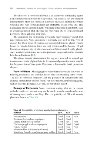 220 Water-Based Chemicals and Technology for Drilling, Completion, and Workover Fluids
The choice of a corrosion inhibitor as an additive in antifreezing agents
is also dependent on the mode of operation. For instance, cars are operated
intermittently. Here the corrosion inhibitors must also protect the system
when it is idle. Film forming silicates can protect the system while idle. This
is especially true of aluminum parts, which are introduced in cars for the sake
of weight reduction. But silicones can react with EG to form crosslinked
polymers. These gels may clog lines.
The engines in the oil industry are usually heavy stationary diesels that
run continuously. Also, aluminum is normally not used in this type of
engine. For these types of engines, corrosion inhibitors for glycol systems
based on silicate-forming films are not recommended, because of gel
formation. Appropriate blends of corrosion inhibitors added to the glycol-
water mixture to minimize corrosion problems in applications for coolants
have been developed [24].
Therefore, coolant formulations for engines involved in natural gas
transmission consist of phosphate for ferrous metal protection and a triazole
for the protection of brass parts. Corrosion is discussed in detail in another
chapter.
Foam Inhibitors Although glycol-water formulations are not prone to
foaming, mechanical and chemical factors may cause foaming in the system.
The use of corrosion inhibitors and the presence of contaminants may
enhance the tendency to form foams. For these reasons, antifoaming agents,
such as silicones, polyglycols, or oils, are sometimes added.
Damage of Elastomers Some elastomer sealings that are in contact
with the antifreeze mixture may not be stable in such a medium because
of consequences such as swelling. The compatibility of EG with certain
plastics is shown in Table 63.
Table 63 Compatibility of ethylene glycol with some elastomers
Material 25 ◦C 80 ◦C 160 ◦C
Poly(urethane) Good Poor Poor
Acrylonitrile-butadiene copolymer Good Good
Styrene-butadiene copolymer Good Fair Poor
Ethylene-propylene-diene copolymer Good Good Good
Natural rubber Good Poor Poor
Silicone rubber poly(dimethylsiloxane) Good Good
Vinylidene fluoride-hexafluoropropene rubber Good Good Poor
 