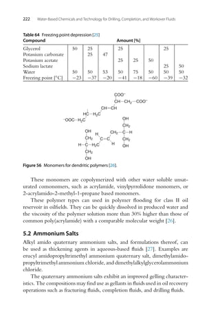 222 Water-Based Chemicals and Technology for Drilling, Completion, and Workover Fluids
Table 64 Freezing point depression [25]
Compound Amount [%]
Glycerol 50 25 25 25
Potassium carbonate 25 47
Potassium acetate 25 25 50
Sodium lactate 25 50
Water 50 50 53 50 75 50 50 50
Freezing point [◦C] −23 −37 −20 −41 −18 −60 −39 −32
CH
CH
H2C
H2C
CH
HC
CH2
COO–
COO–
−OOC
CH2
C
C
H2C
H
H
C
C
H
H
CH2
CH2
CH2
CH2
OH
OH
OH
OH
Figure 56 Monomers for dendritic polymers [26].
These monomers are copolymerized with other water soluble unsat-
urated comonomers, such as acrylamide, vinylpyrrolidone monomers, or
2-acrylamido-2-methyl-1-propane based monomers.
These polymer types can used in polymer flooding for class II oil
reservoir in oilfields. They can be quickly dissolved in produced water and
the viscosity of the polymer solution more than 30% higher than those of
common poly(acrylamide) with a comparable molecular weight [26].
5.2 Ammonium Salts
Alkyl amido quaternary ammonium salts, and formulations thereof, can
be used as thickening agents in aqueous-based fluids [27]. Examples are
erucyl amidopropyltrimethyl ammonium quaternary salt, dimethylamido-
propyltrimethyl ammonium chloride, and dimethylalkylglycerolammonium
chloride.
The quaternary ammonium salts exhibit an improved gelling character-
istics. The compositions may find use as gellants in fluids used in oil recovery
operations such as fracturing fluids, completion fluids, and drilling fluids.
 