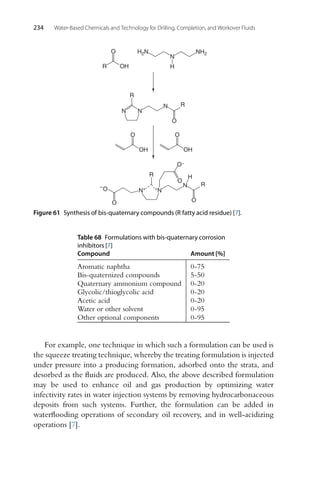 234 Water-Based Chemicals and Technology for Drilling, Completion, and Workover Fluids
N
N
N
O
R
+
N
N+
N
O
R
O
O−
H
−O
O
R OH
O H2N
N
NH2
H
OH
O
OH
O
R
R
Figure 61 Synthesis of bis-quaternary compounds (R fatty acid residue) [7].
Table 68 Formulations with bis-quaternary corrosion
inhibitors [7]
Compound Amount [%]
Aromatic naphtha 0-75
Bis-quaternized compounds 5-50
Quaternary ammonium compound 0-20
Glycolic/thioglycolic acid 0-20
Acetic acid 0-20
Water or other solvent 0-95
Other optional components 0-95
For example, one technique in which such a formulation can be used is
the squeeze treating technique, whereby the treating formulation is injected
under pressure into a producing formation, adsorbed onto the strata, and
desorbed as the fluids are produced. Also, the above described formulation
may be used to enhance oil and gas production by optimizing water
infectivity rates in water injection systems by removing hydrocarbonaceous
deposits from such systems. Further, the formulation can be added in
waterflooding operations of secondary oil recovery, and in well-acidizing
operations [7].
 