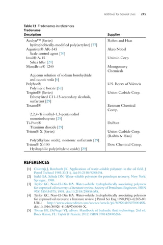 Additives for General Uses 245
Table 73 Tradenames in references
Tradename
Description Supplier
Aculyn™ (Series) Rohm and Haas
hydrophobically-modified poly(acrylate) [57]
Aquatreat® AR-545 Akzo Nobel
Scale control agent [70]
Imsil® A-15 Unimin Corp.
Silica filler [29]
MontBrite® 1240 Montgomery
Chemicals
Aqueous solution of sodium borohydride
and caustic soda [6]
Polybor® U.S. Borax of Valencia
Polymeric borate [57]
Tergitol® (Series) Union Carbide Corp.
Ethoxylated C11-15-secondary alcohols,
surfactant [29]
Texanol® Eastman Chemical
Comp.
2,2,4-Trimethyl-1,3-pentanediol
monoisobutyrate [29]
Ti-Pure® DuPont
Titanium dioxide [29]
Triton® X (Series) Union Carbide Corp.
(Rohm  Haas)
Poly(alkylene oxide), nonionic surfactants [29]
Triton® X-100 Dow Chemical Comp.
Hydrophilic poly(ethylene oxide) [29]
REFERENCES
[1] Chatterji J, Borchardt JK. Applications of water-soluble polymers in the oil field. J
Petrol Technol 1981;33(11). doi:10.2118/9288-PA.
[2] Stahl GA, Schulz DN. Water-soluble polymers for petroleum recovery. New York:
Springer; 1988.
[3] Taylor KC, Nasr-El-Din HA. Water-soluble hydrophobically associating polymers
for improved oil recovery: a literature review. Society of Petroleum Engineers. ISBN
9781555634575; 1995. doi:10.2118/29008-MS.
[4] Taylor KC, Nasr-El-Din HA. Water-soluble hydrophobically associating polymers
for improved oil recovery: a literature review. J Petrol Sci Eng 1998;19(3-4):265-80.
URL: http://www.sciencedirect.com/science/article/pii/S092041059700048X.
doi:10.1016/S0920-4105(97)00048-X.
[5] Totten GE, DeNegri VJ, editors. Handbook of hydraulic fluid technology. 2nd ed.
Boca Raton, FL: Taylor  Francis; 2012. ISBN 9781420085266.
 
