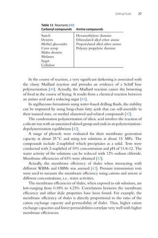 Drilling Fluids 27
Table 12 Reactants [40]
Carbonyl compounds Amine compounds
Starch Hexamethylene diamine
Dextrin Ethoxylated alkyl ether amine
Methyl glucosides Propoxylated alkyl ether amine
Corn syrup Polyoxy propylene diamine
Malto-dextrin
Molasses
Sugar
Cellulose
In the course of reaction, a very significant darkening is associated with
the classic Maillard reaction and provides an evidence of a Schiff base
polymerization [40]. Actually, the Maillard reaction causes the browning
of food in the course of frying. It results from a chemical reaction between
an amino acid and a reducing sugar [41].
In argillaceous formations using water-based drilling fluids, the stability
can be improved by using long-chain fatty acids that can self-assemble in
their ionized state, or methyl silanetriol and related compounds [42].
The condensation polymerization of silicic acid involves the reaction of
a silicate ion with an unionized silanol group and ends in an polymerization-
depolymerization equilibrium [42].
A range of phenols were evaluated for their membrane generation
capacity at about 25 ◦C and using test solutions at about 15 MPa. The
compounds include 2-naphthol which precipitates as a solid. Tests were
conducted with 2-naphthol of 10% concentration and pH of 11.8-12. The
water activity of the solutions can be reduced with 12% sodium chloride.
Membrane efficiencies of 65% were obtained [42].
Actually, the membrane efficiency of shales when interacting with
different WBMs and OBMs was assessed [43]. Pressure transmission tests
were used to measure the membrane efficiency using cations and anions at
different concentrations, i.e., water activities.
The membrane efficiencies of shales, when exposed to salt solutions, are
low-ranging from 0.18% to 4.23%. Correlations between the membrane
efficiency and other shale properties have been found. For example, the
membrane efficiency of shales is directly proportional to the ratio of the
cation exchange capacity and permeability of shales. Thus, higher cation
exchange capacities and lower permeabilities correlate very well with higher
membrane efficiencies.
 