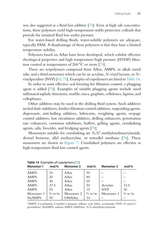 Drilling Fluids 31
was also suggested as a fluid loss additive [74]. Even at high salt concentra-
tions, these polymers yield high-temperature-stable protective colloids that
provide for minimal fluid loss under pressure.
For water-based drilling fluids, water-soluble polymers are adequate,
typically PAM. A disadvantage of these polymers is that they have a limited
temperature stability.
Polymers based on AAm have been developed, which exhibit effective
rheological properties and high temperature/high pressure (HTHP) filtra-
tion control at temperatures of 260 ◦C or more [75].
These are terpolymers composed from AAm, AMPS, or alkali metal
salts, and a third monomer which can be an acrylate, N-vinyl lactam, or N-
vinylpyridine (NVP) [63, 75]. Examples of copolymers are listed in Table 14.
In order to assist effective seal forming for filtration control, a plugging
agent is added [75]. Examples of suitable plugging agents include sized
sulfonated asphalt, limestone, marble, mica, graphite, cellulosics, lignins, and
cellophanes.
Other additives may be used in the drilling fluid system. Such additives
includ shale stabilizers, further filtration control additives, suspending agents,
dispersants, anti-balling additives, lubricants, weighting agents, seepage
control additives, lost circulation additives, drilling enhancers, penetration
rate enhancers, corrosion inhibitors, buffers, gelling agents, crosslinking
agents, salts, biocides, and bridging agents [75].
Monomers suitable for crosslinking are N,N-methylenebisacrylamide,
divinyl benzene, allyl methacrylate, or tetraallyl oxethane [76]. These
monomers are shown in Figure 7. Crosslinked polymers are effective as
high-temperature fluid loss control agents.
Table 14 Examples of copolymers [75]
Monomer 1 mol.% Monomer 2 mol.% Monomer 3 mol.%
AMPS 10 AAm 90 – –
AMPS 20 AAm 80 – –
AMPS 40 AAm 60 – –
AMPS 37.5 AAm 50 Acrylate 12.5
AMPS 55 AAm 15 NVP 30
Monomer 1 % w/w Monomer 2 % w/w Monomer 3 % w/w
NaAMPS 90 DMAAm 10 – –
aAMPS, 2-acrylamido-2-methyl-1-propane sulfonic acid; AAm, acrylamide; NVP, N-vinyl-2-
pyrrolidone; NaAMPS, sodium AMPS; DMAAm, N,N-dimethylacrylamide.
 